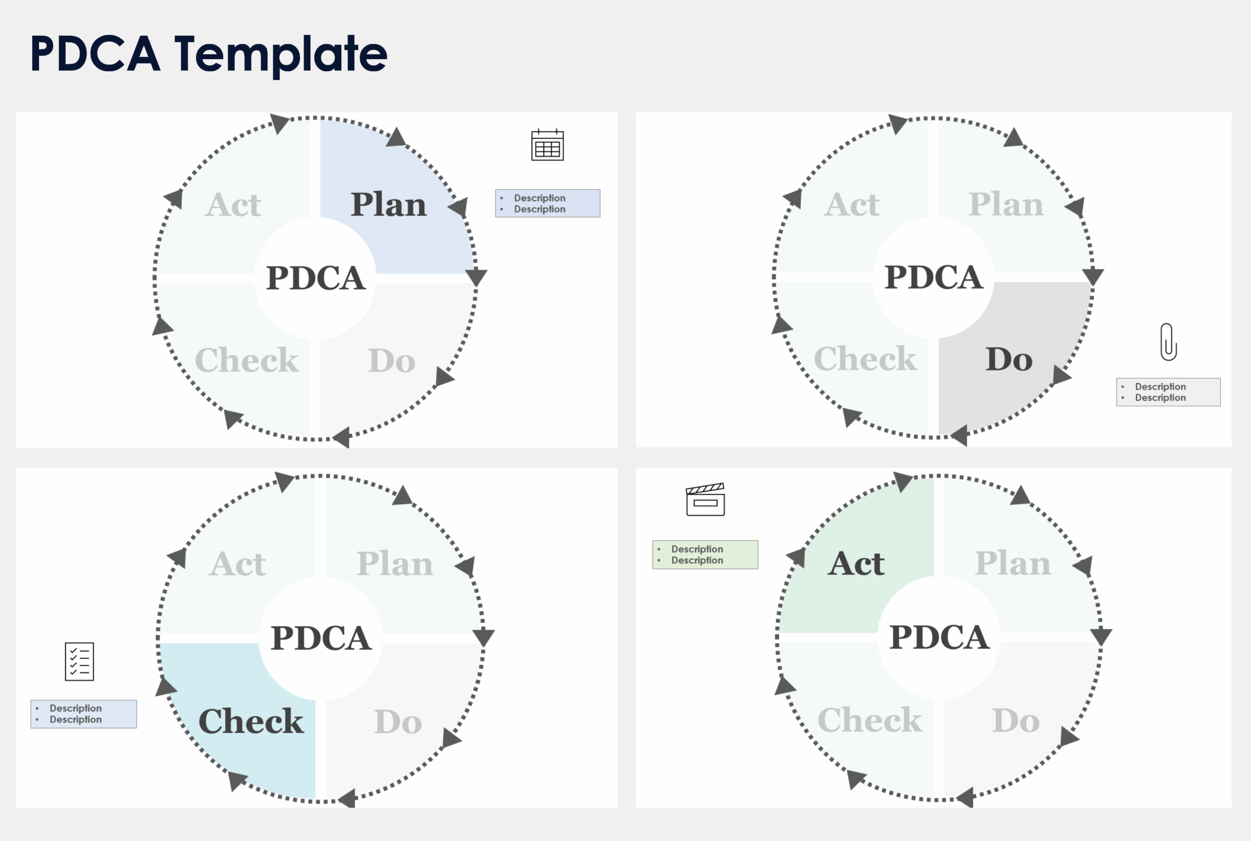 plan-do check act template