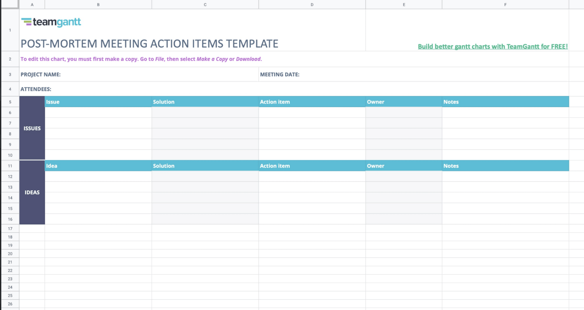 Free Post Mortem Template For Ambitious Project Managers Monday 