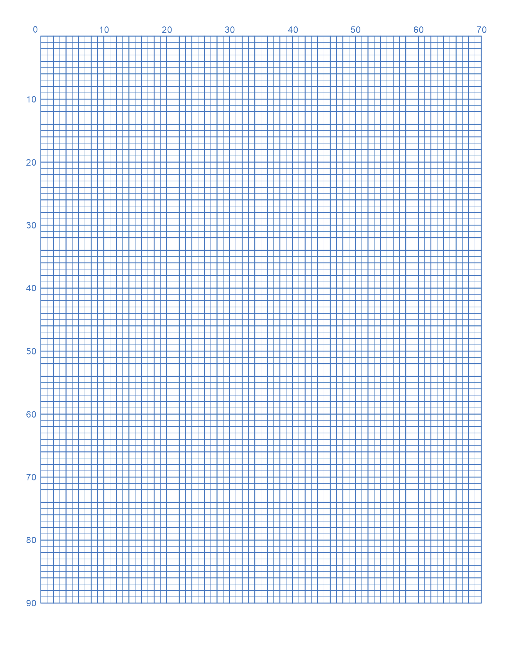 Free Printable Graph Paper Online Grid Paper Free Printables 