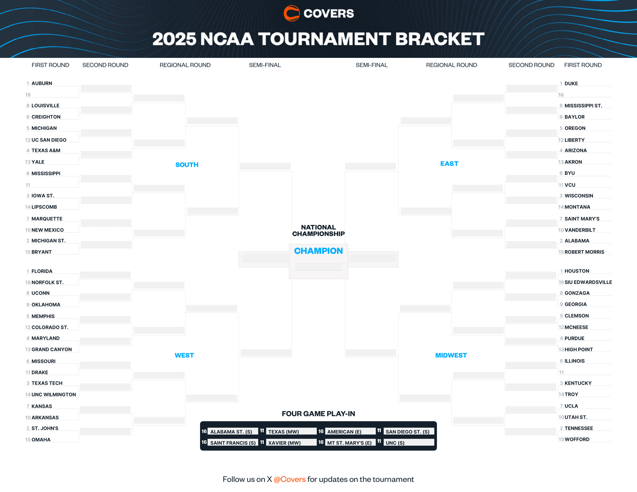Free Printable March Madness Bracket 2025 Print Your NCAA 
