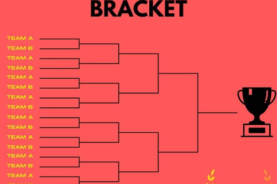 Free Printable Tournament Bracket Templates 6 8 10 16 Teams Excel