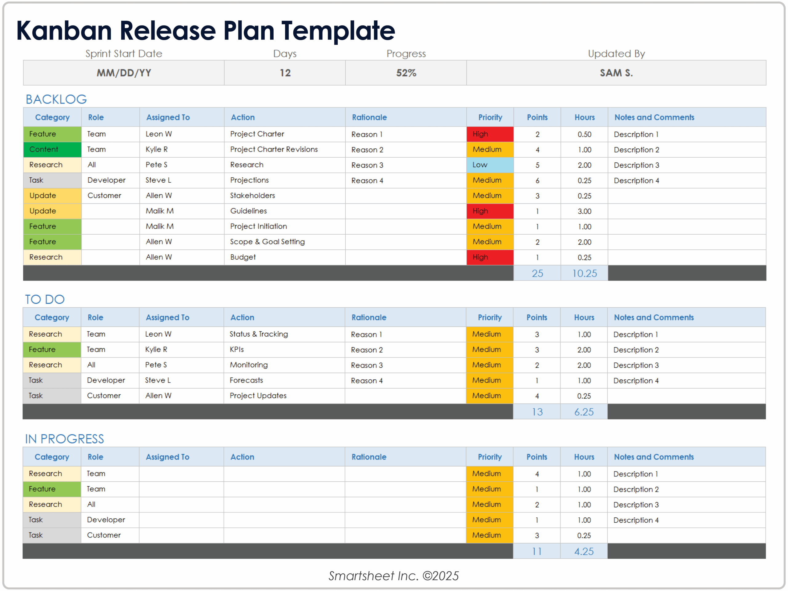 product release plan template