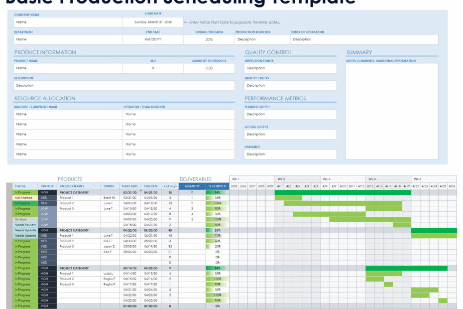 Free Production Scheduling U0026 Planning Templates All Formats