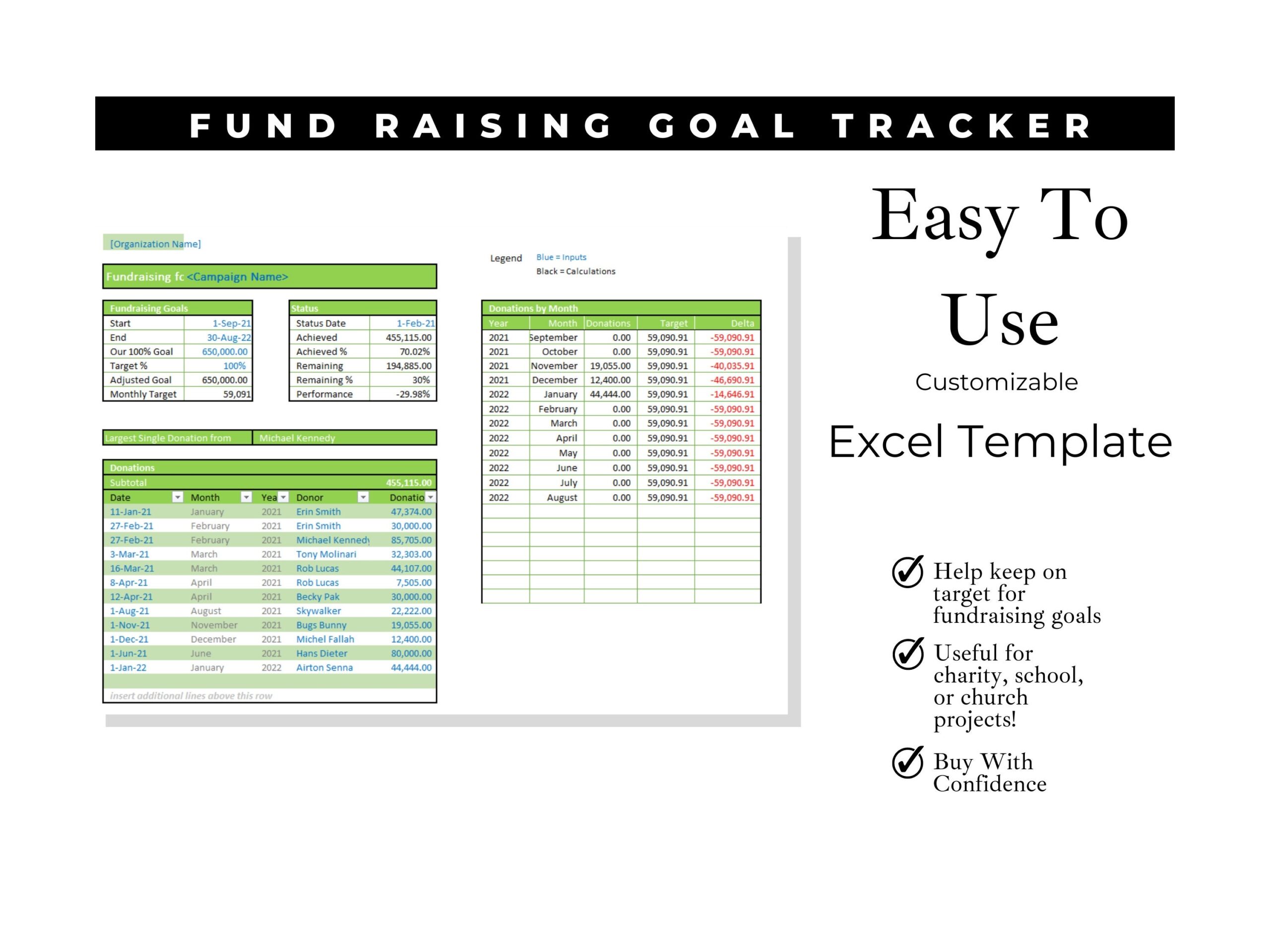 Fundraising Goal Tracker Spreadsheet Excel Budget Google Sheets Savings Tracker Finance Planner Goal Fund Raising Template Plan Etsy