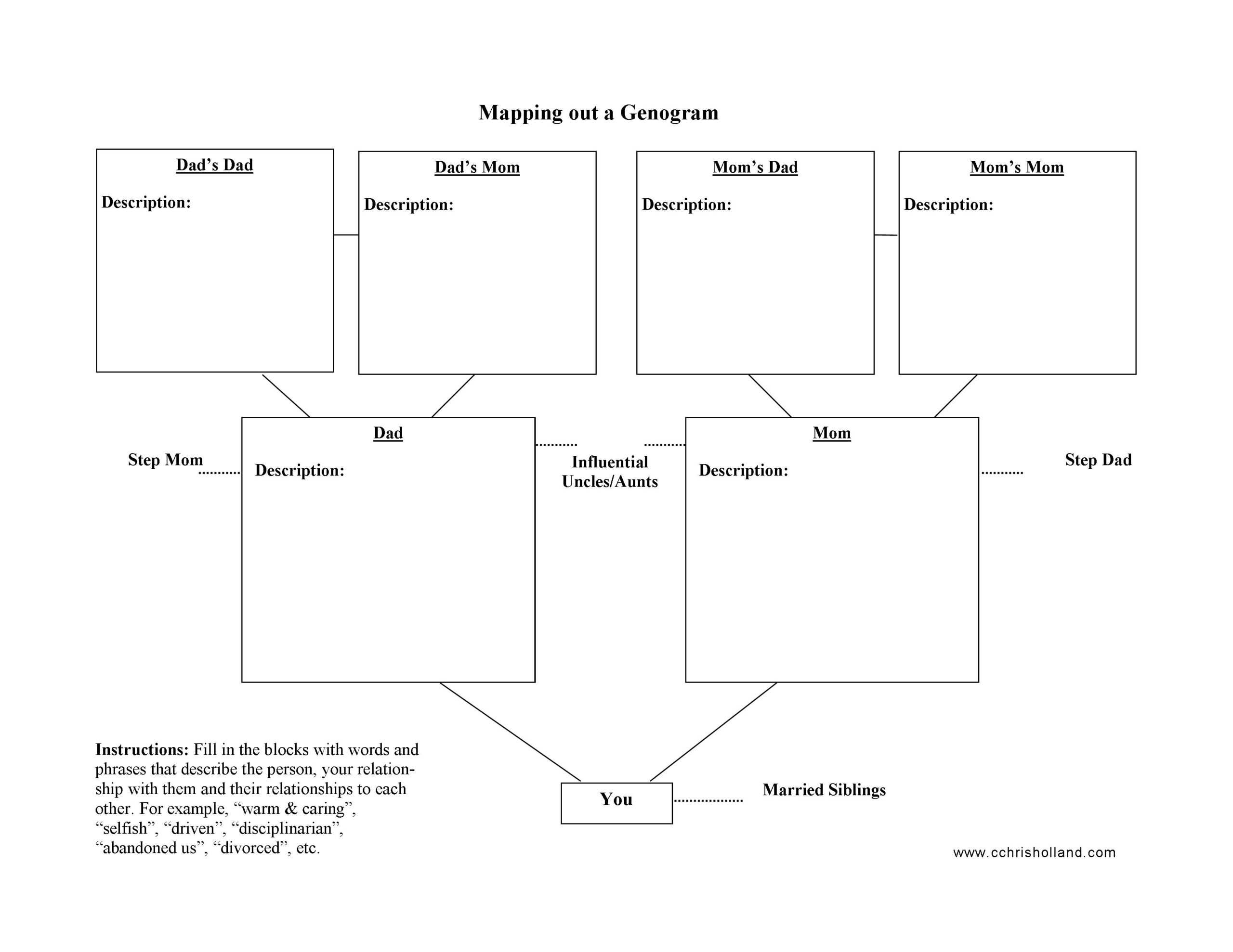 printable genogram template