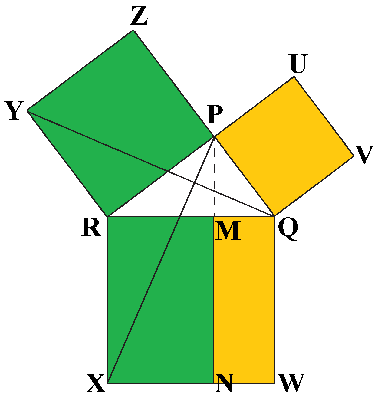 Geometrical Proofs Solved Examples Structure Of Proof Geometry Cuemath