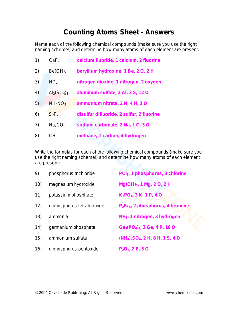 Grade 11 Counting Atoms Worksheets 2025