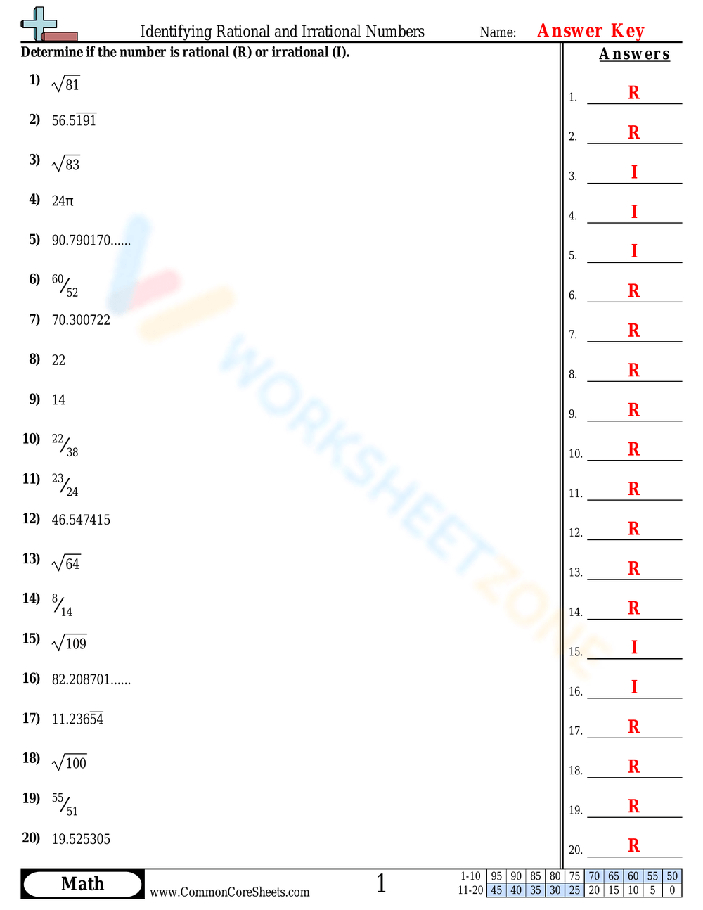 irrational rational numbers worksheet