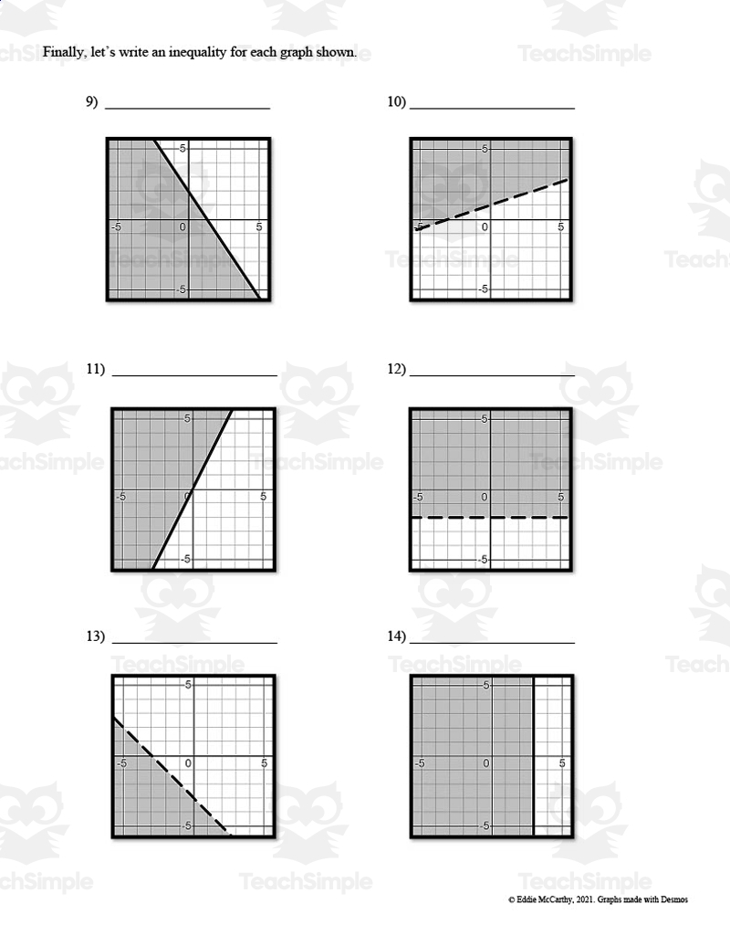 Graphing Linear Inequalities Guided Notes Homework Set