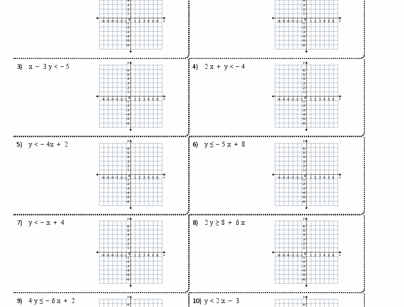 Graphing Linear Inequalities Worksheets