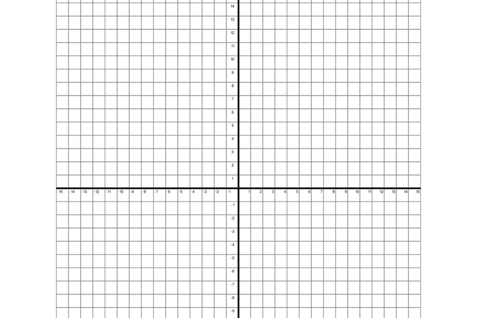 Graphing Lines Worksheets 15 Worksheets Worksheets Library