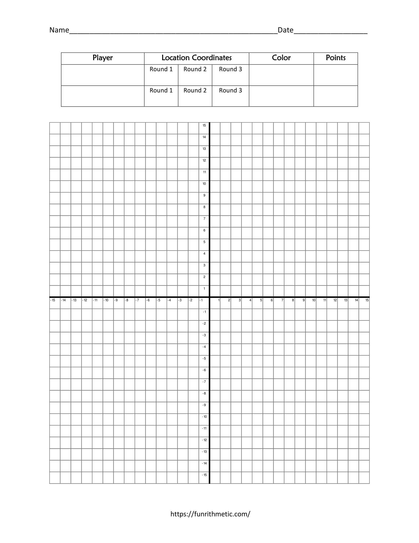 Graphing Lines Worksheets 15 Worksheets Worksheets Library