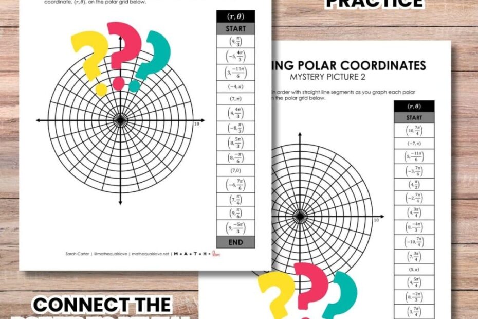 Graphing Polar Coordinates Worksheet Free PDF