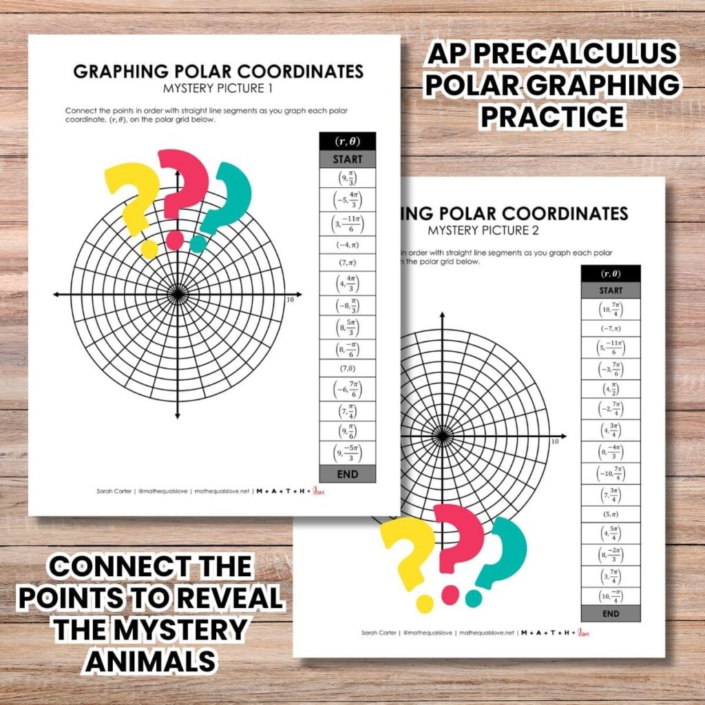 Graphing Polar Coordinates Worksheet Free PDF 