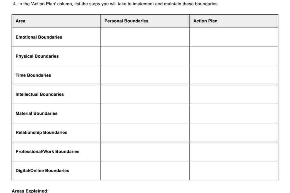 Healthy Boundaries Worksheet U0026 Example Free PDF Download