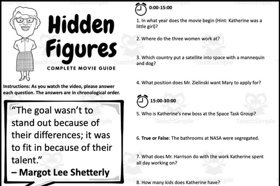Hidden Figures Movie Guide