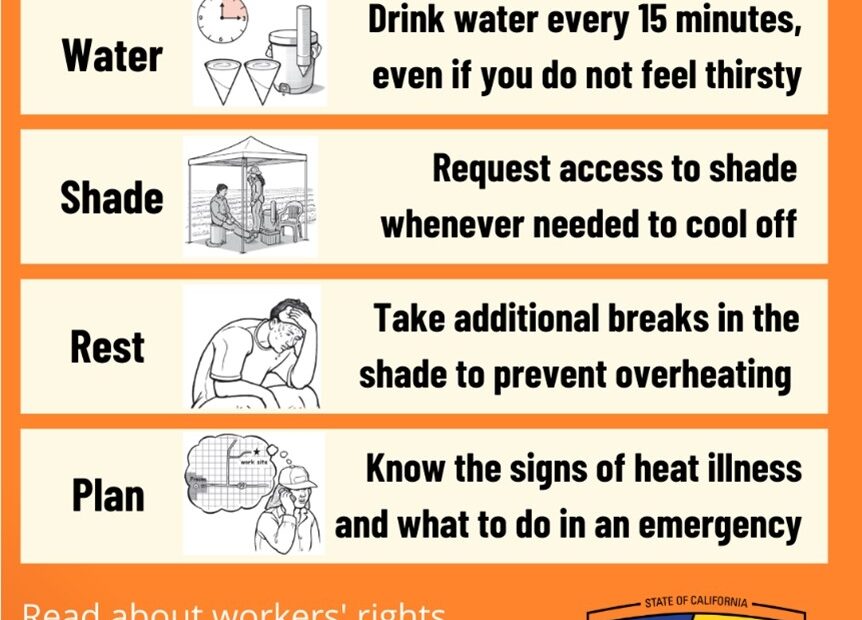 High Heat Hazard Alert Employers Must Protect Workers From Heat Illness Cal OSHA Conducting Targeted Inspections During Heat Wave California Department Of Industrial Relations