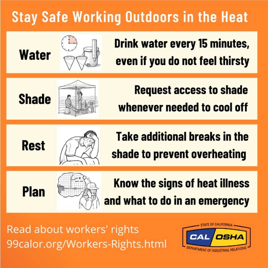 High Heat Hazard Alert Employers Must Protect Workers From Heat Illness Cal OSHA Conducting Targeted Inspections During Heat Wave California Department Of Industrial Relations