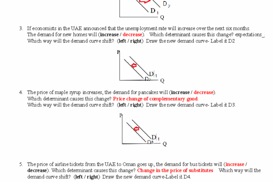 Homework Answers Demand Homework ANSWERS DEMAND The Law Of