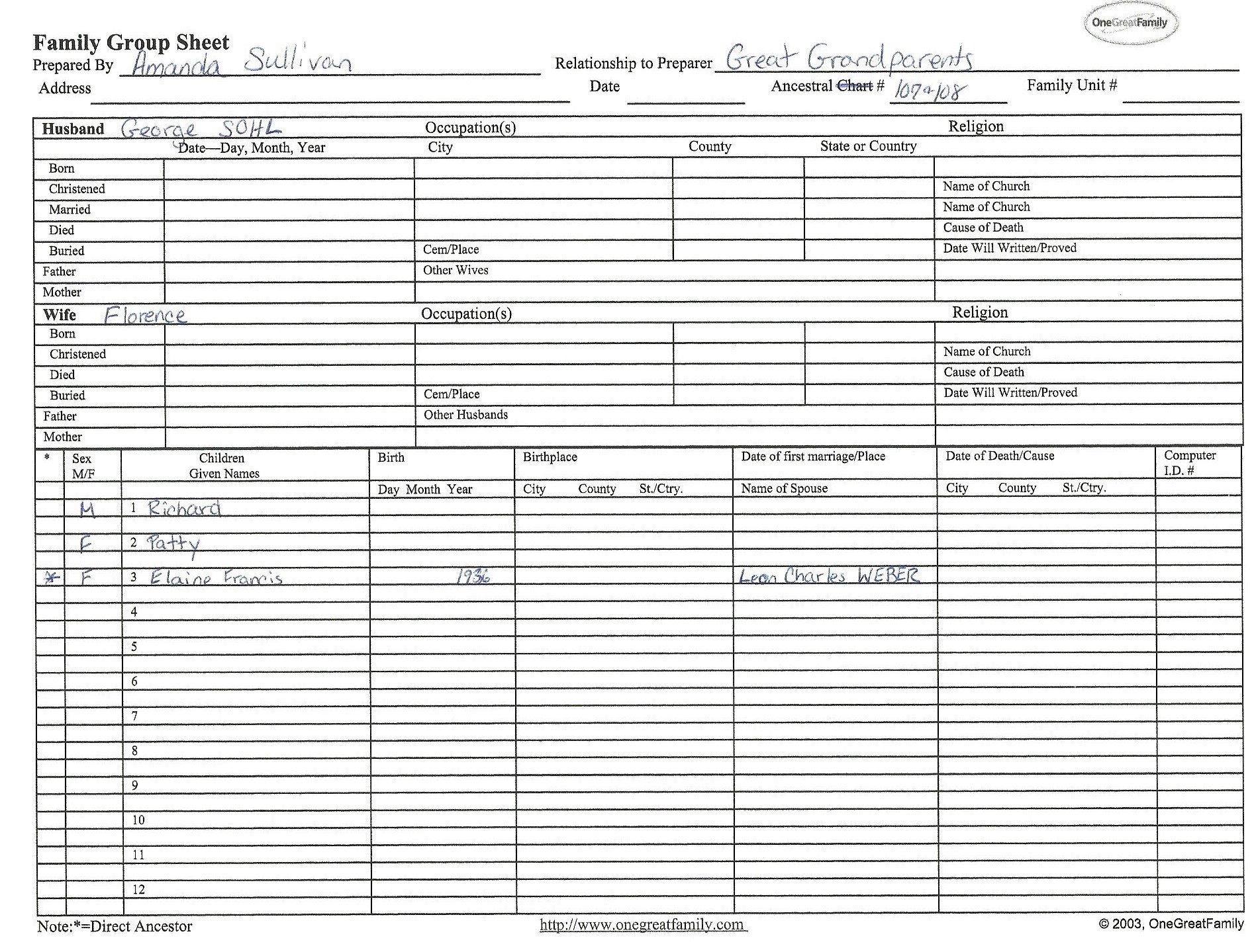 How A Family Group Sheet Can Help You Find Your Ancestors