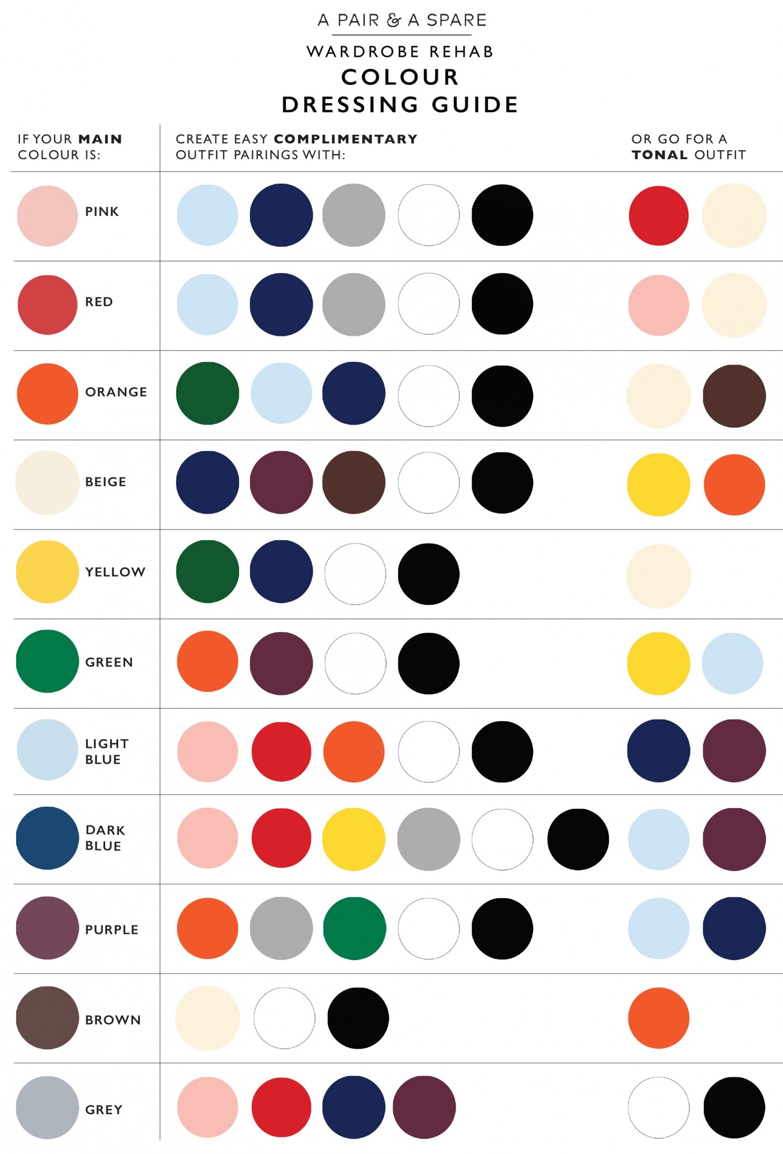 How To Choose The Colour Palette For Your Wardrobe Collective Gen