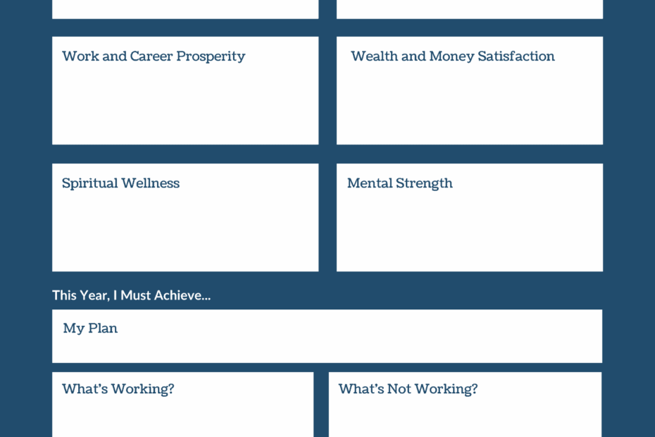 How To Create A Life Plan With Action Plan And Tips LifeHack