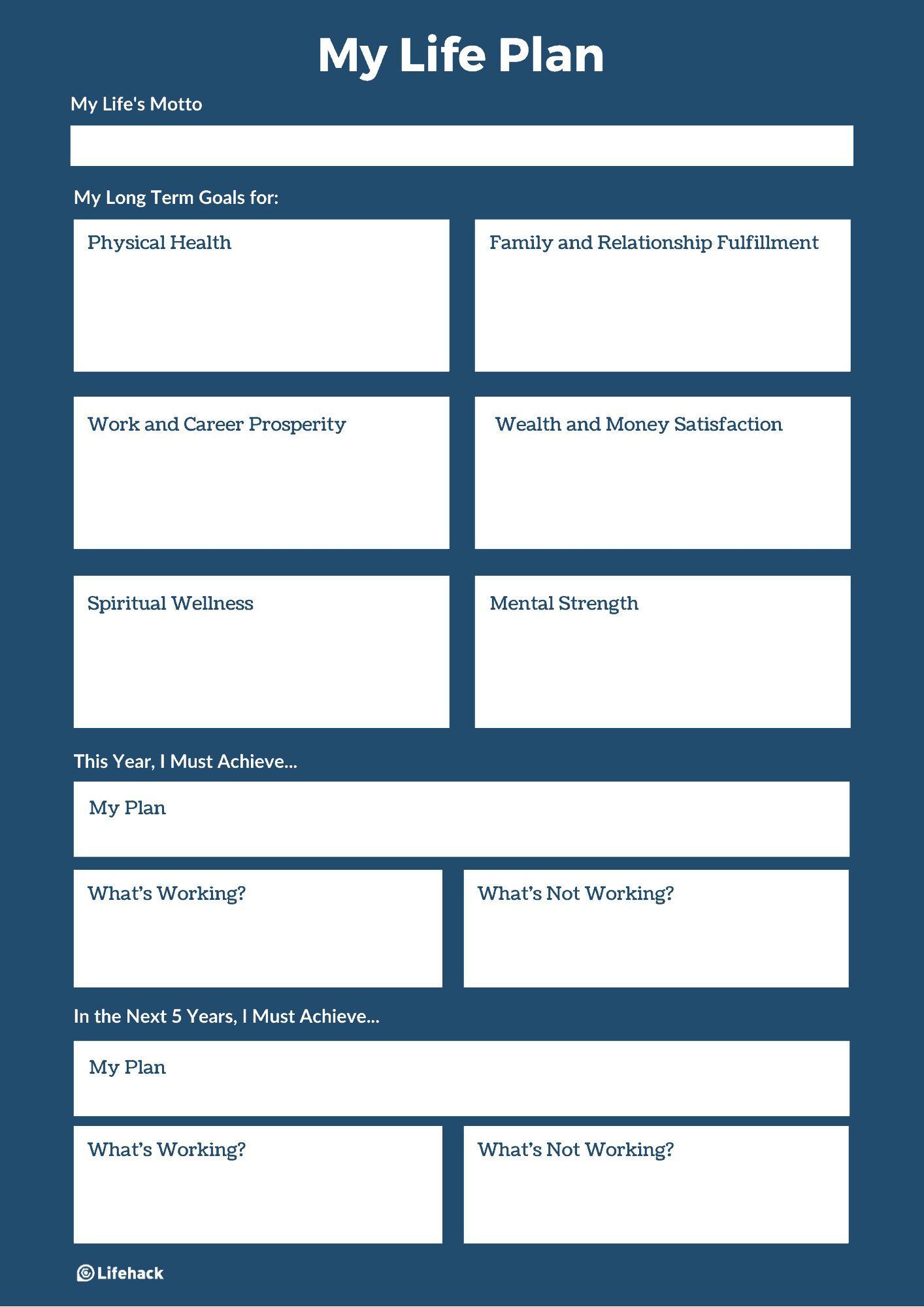 How To Create A Life Plan With Action Plan And Tips LifeHack