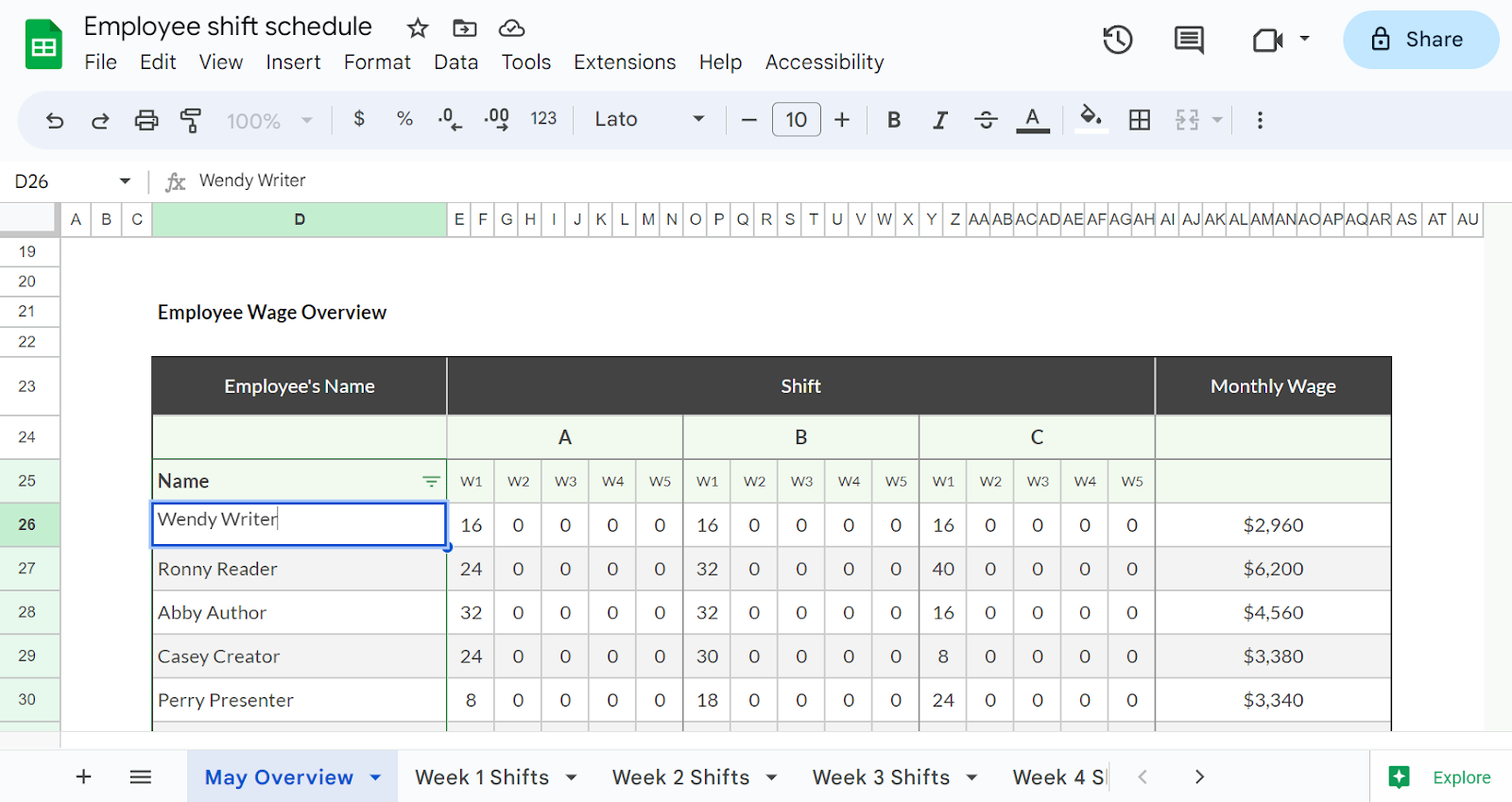 How To Create U0026 Use A Retail Staff Scheduling Template