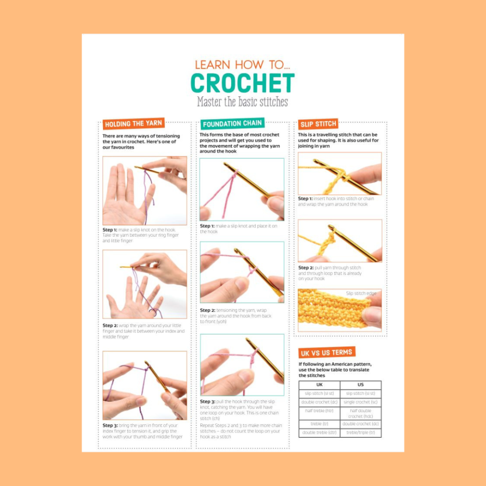 How To Crochet Printable Guide Beginner Crochet Stitches 