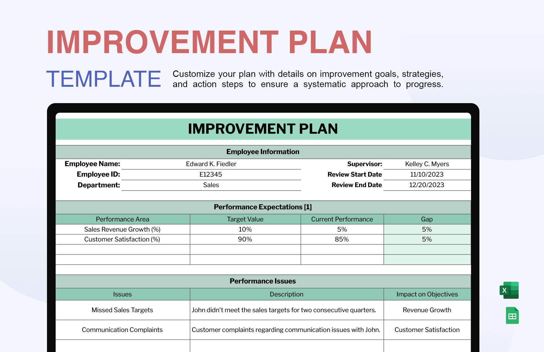 performance improvement plan template word free download