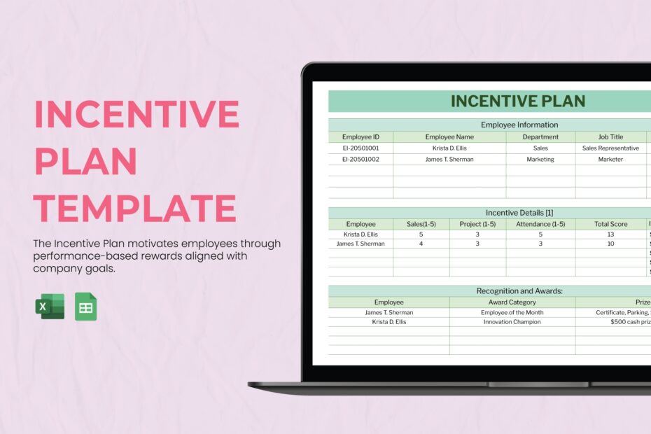 Incentive Plan Template In Excel Google Sheets Download Template