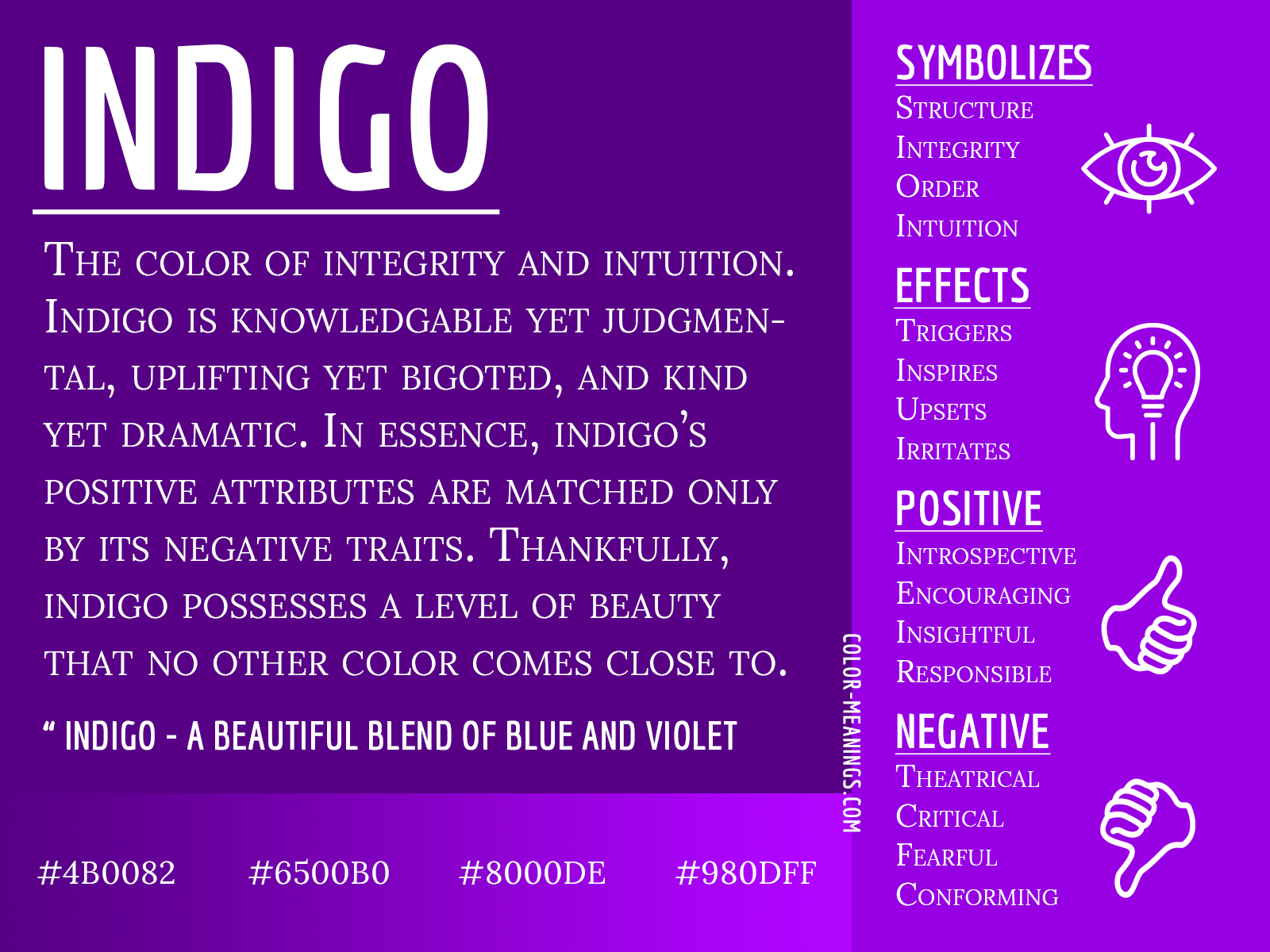 Indigo Color Meaning Symbolism Of Integrity Intuition Order 