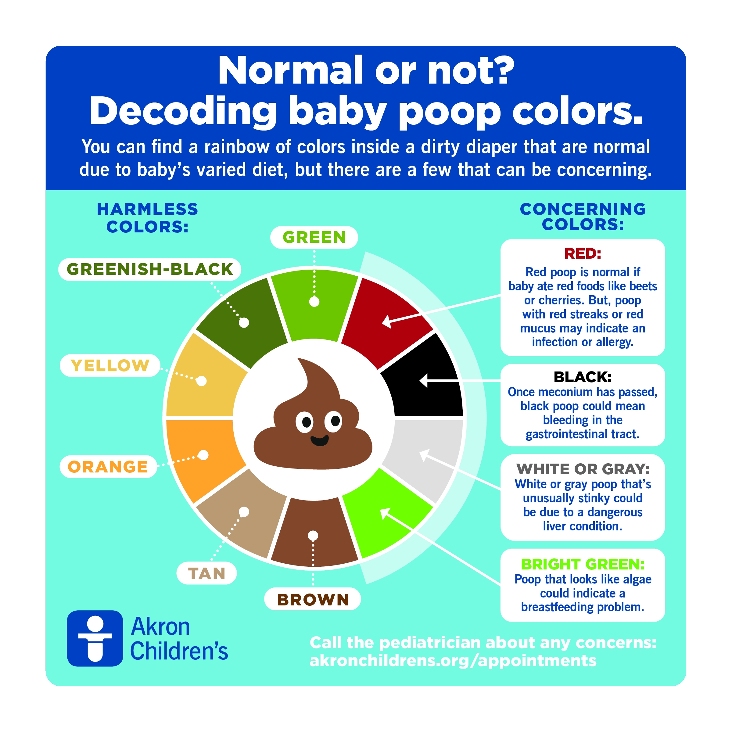 Inside A Dirty Diaper Decoding Baby Poop Colors Inside Children s Blog