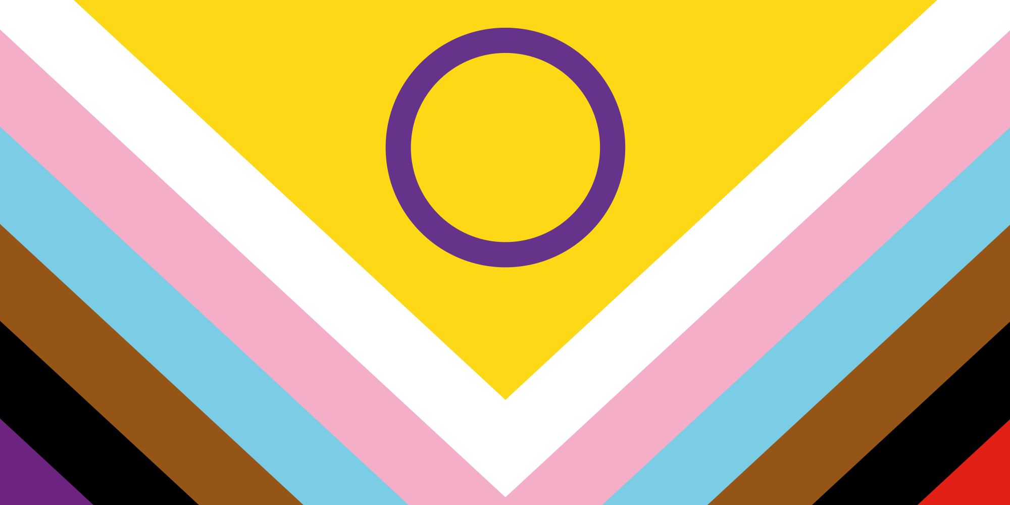Intersex Inclusive Progress Pride Flag At The Smithsonian Cooper 