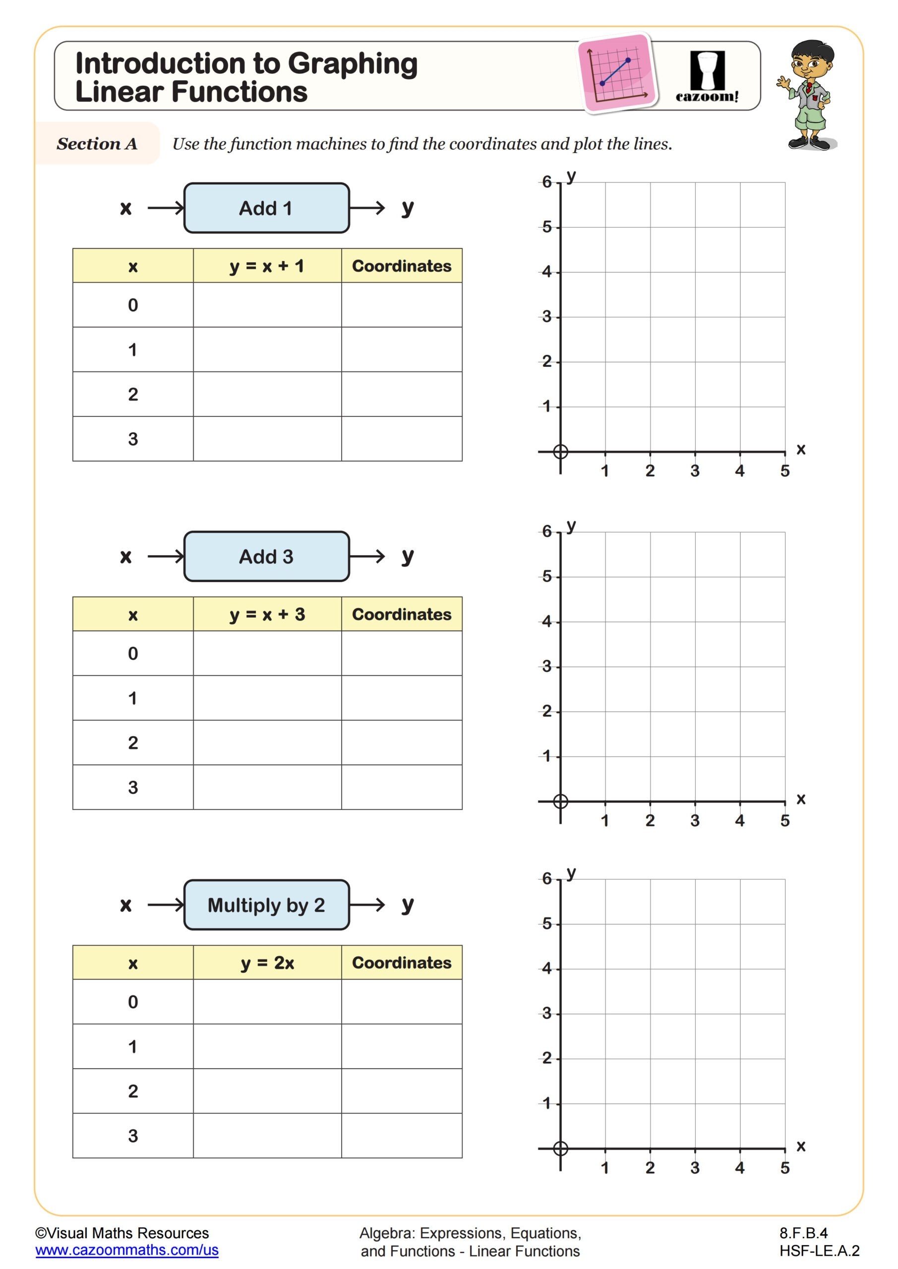 Introduction To Graphing Linear Functions Worksheet Fun And Engaging 8th Grade PDF Worksheets