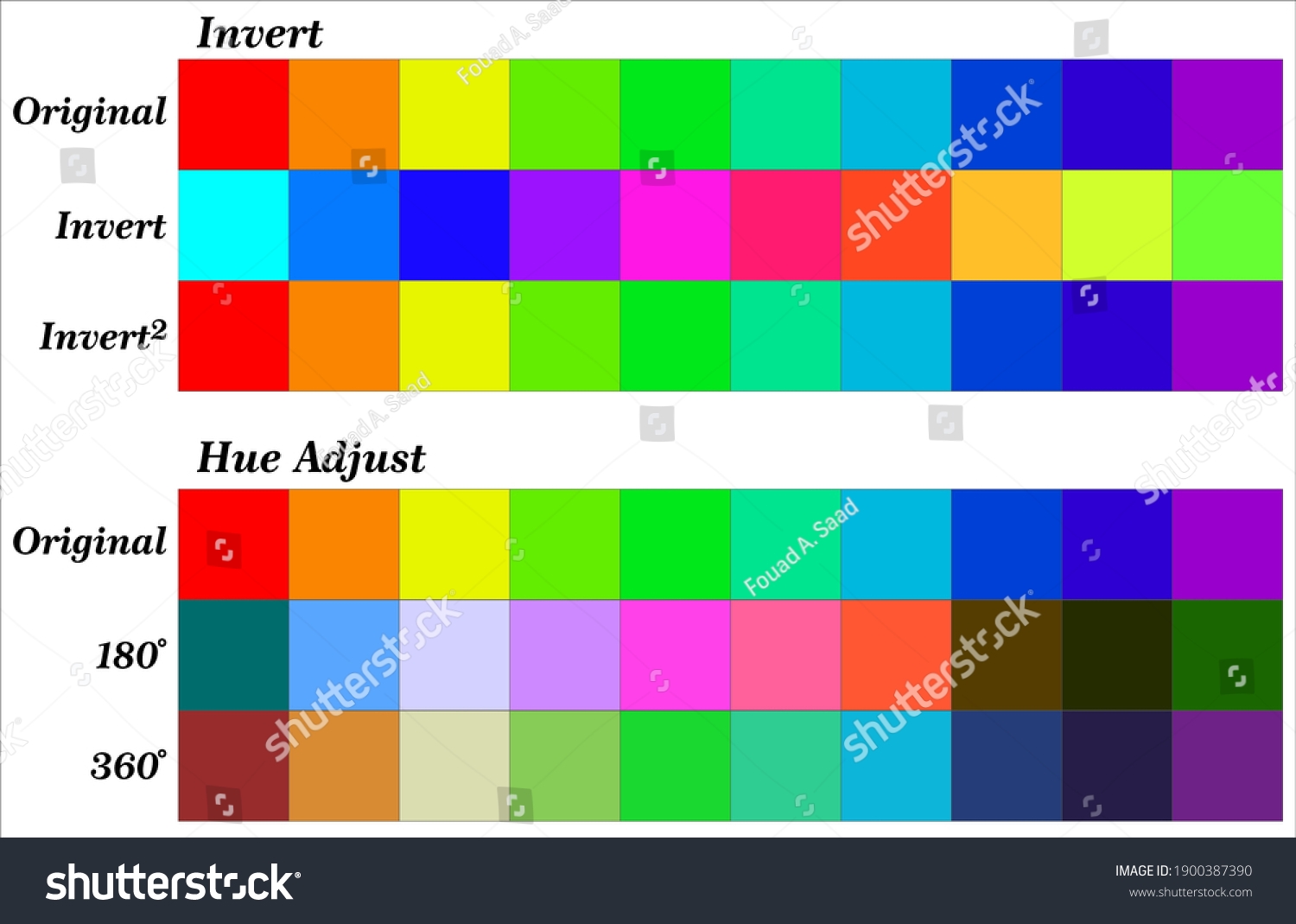 Invert Hue Invert Adjustment Inverts All Stock Vector Royalty Free 1900387390 Shutterstock