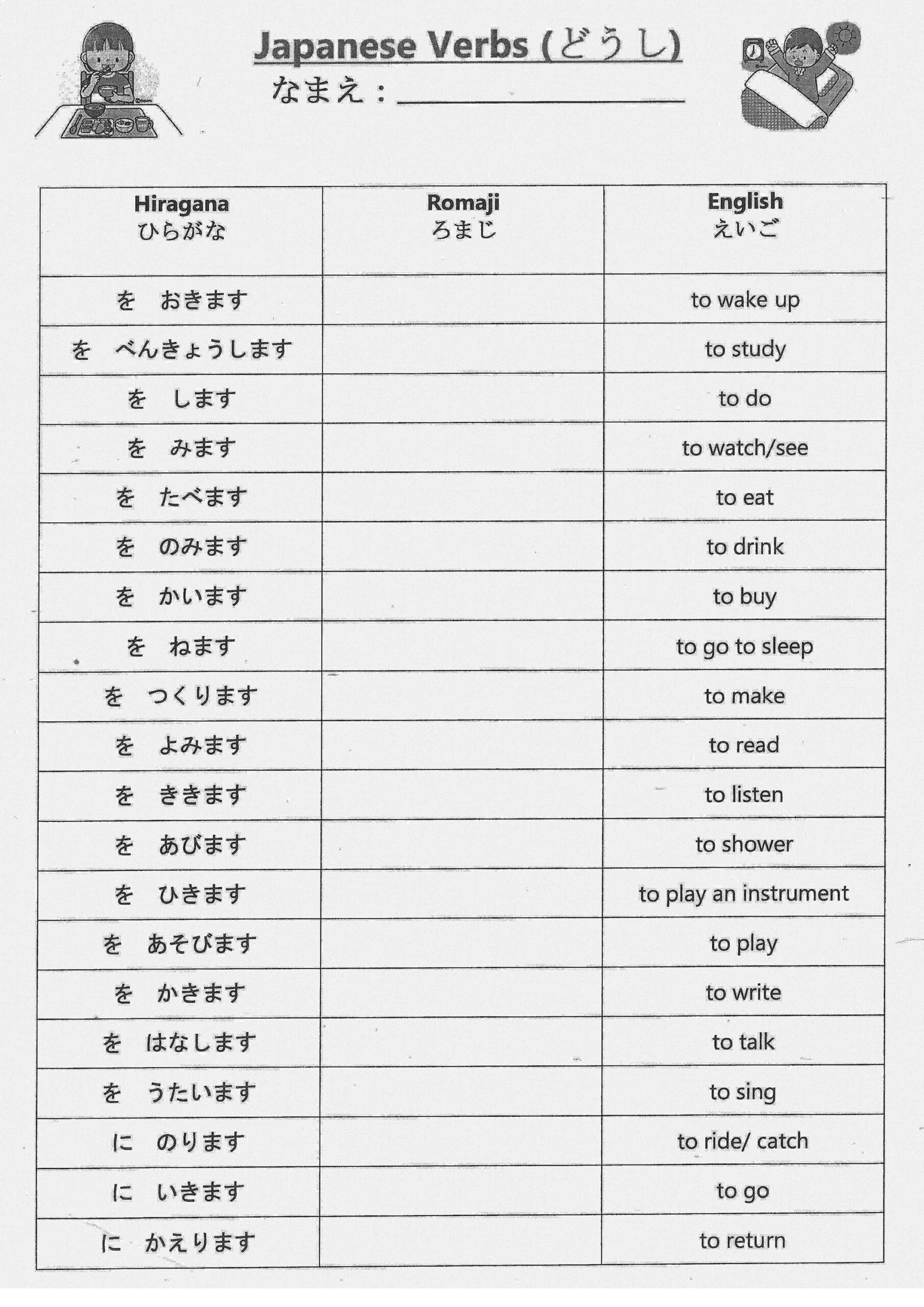 Japanese Worksheets Marimosou Worksheets Library