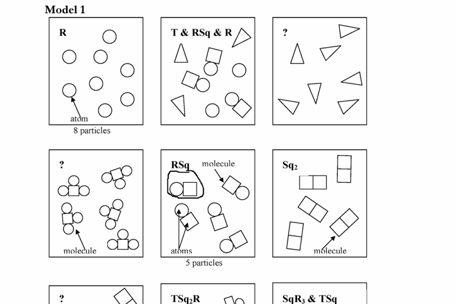 Kami Export Classification Of Matter Classification Of Matter Worksheets Library