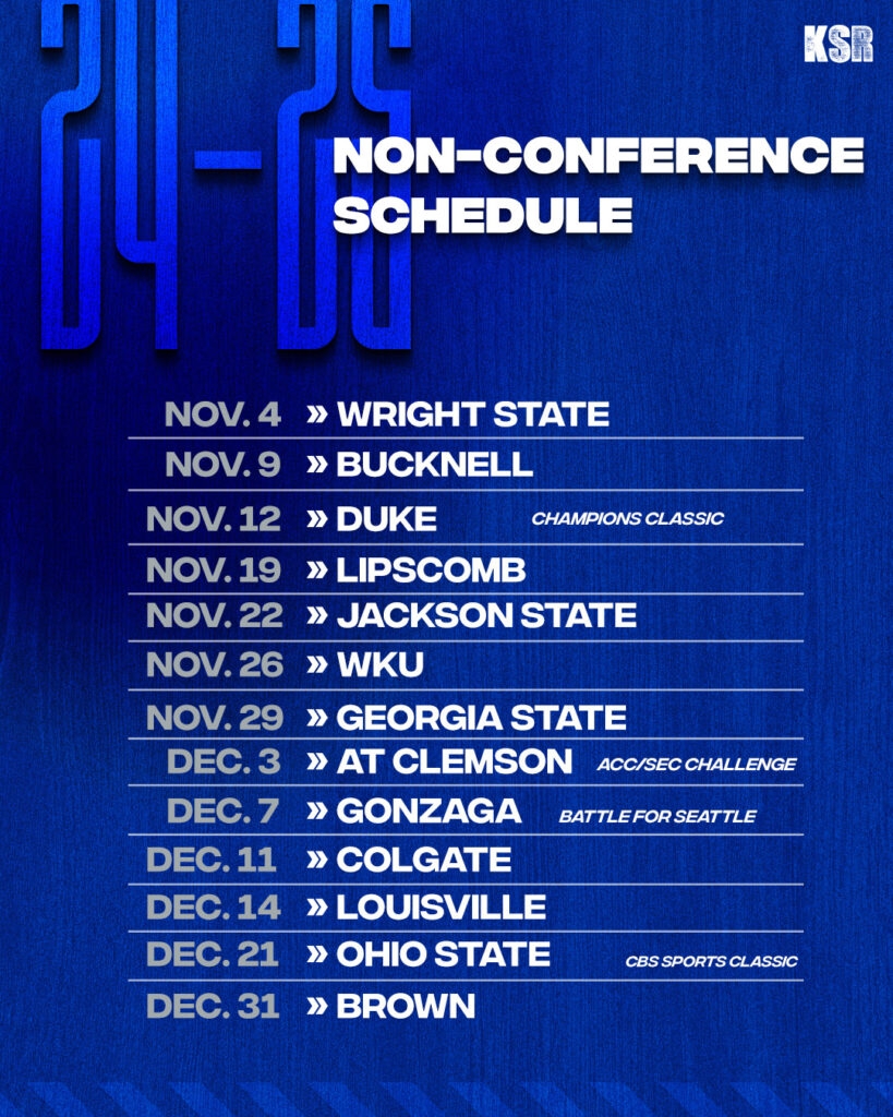Kentucky Basketball Announces 2024 25 Non Conference Schedule