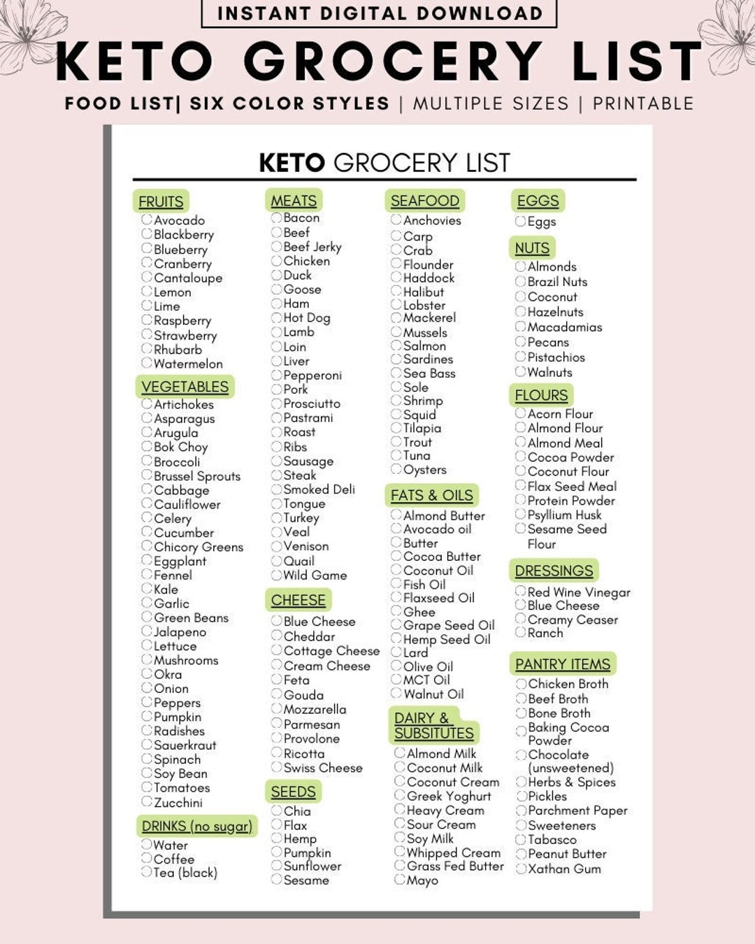 Keto Grocery List Printable Keto Food List Low Carb Food List Keto Tracker Meal Planner And Groceries Planner Weekly Menu Planner PDF Etsy
