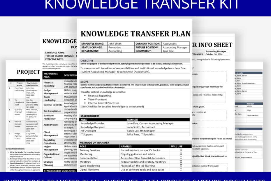 Knowledge Transfer Plan Checklist And Strategy Kit For Management Transition And Succession Planning Leadership Transition HR Template Etsy