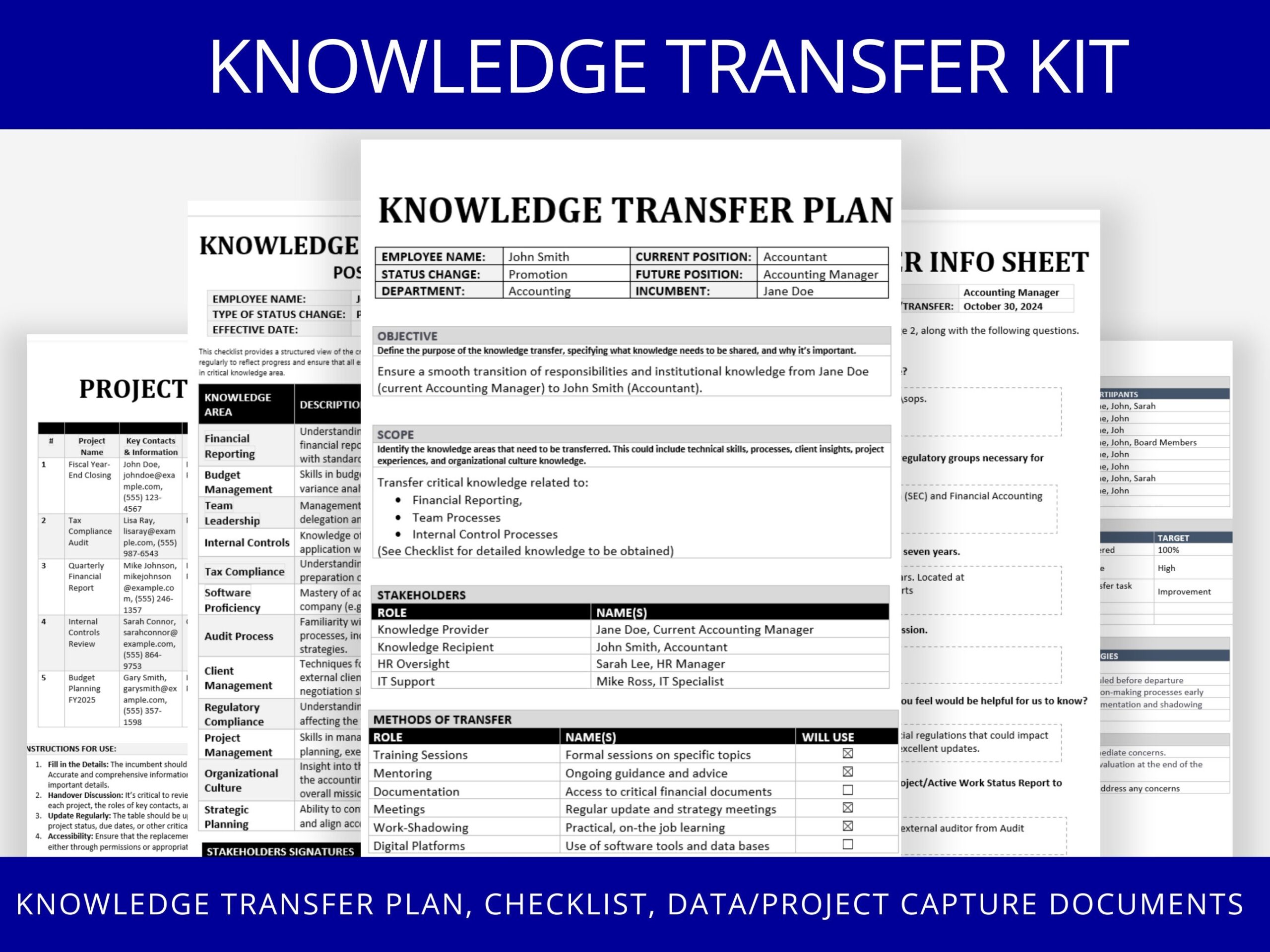 Knowledge Transfer Plan Checklist And Strategy Kit For Management Transition And Succession Planning Leadership Transition HR Template Etsy