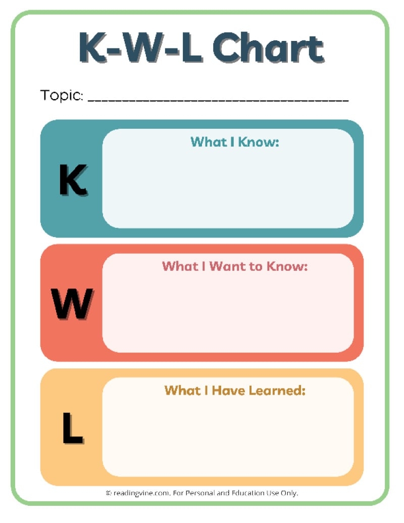free printable chart templates