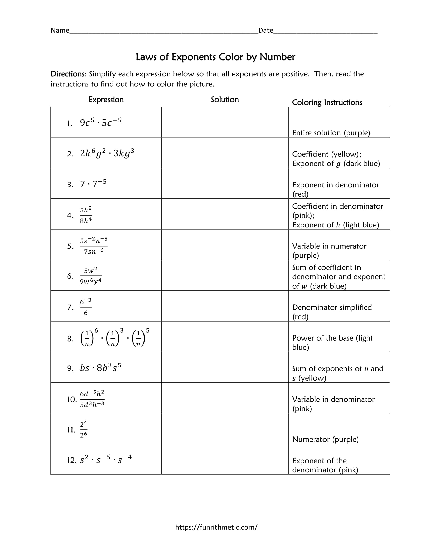 Laws Of Exponents Worksheet