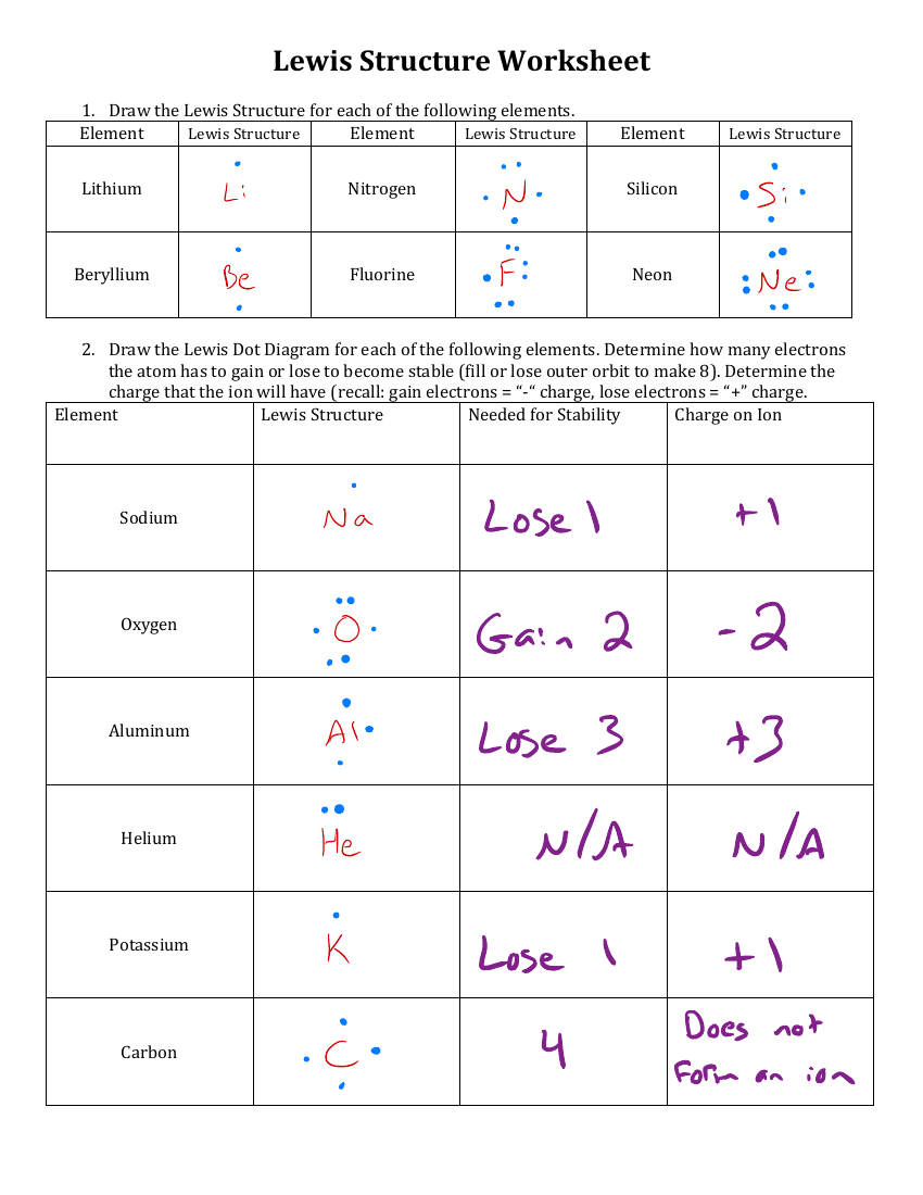 Lewis Structures Worksheet Answers Science 9th Grade Worksheets Library