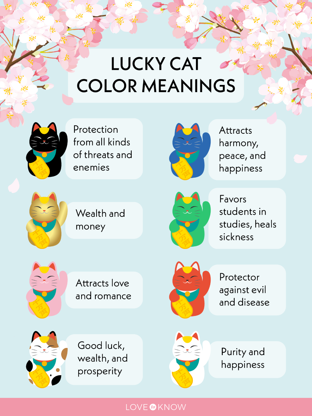 Lucky Cat Color Meanings For Each Zodiac Sign