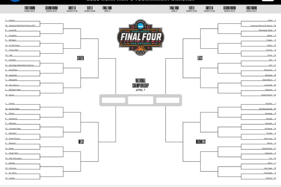 March Madness Printable Bracket Download A Free 2025 NCAA