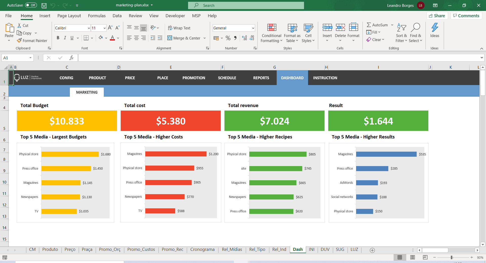 Marketing Plan Excel Spreadsheet Template LUZ Templates
