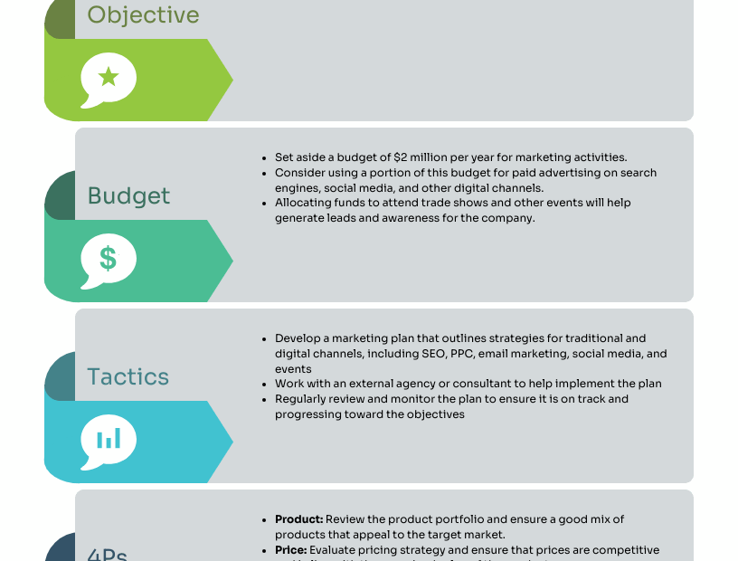 Marketing Plan One Page Template Venngage