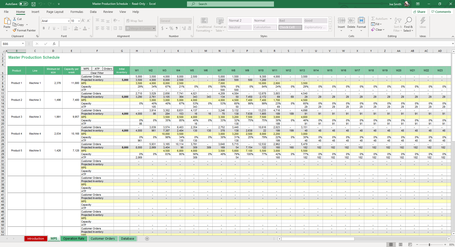 production schedule template